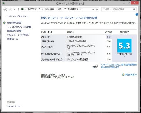 初心者のオーバークロック　勇気と冷静さと、そして第六感_a0093897_20405461.jpg