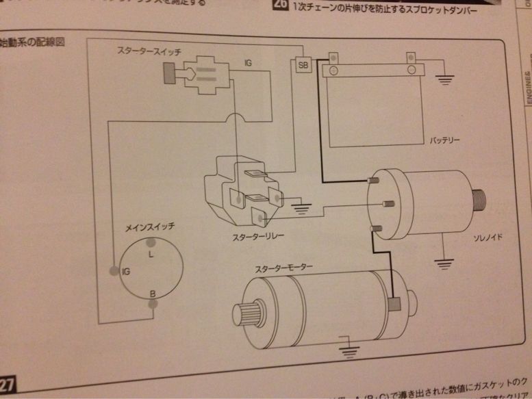 Diagnostic Approach._c0210640_21531820.jpg