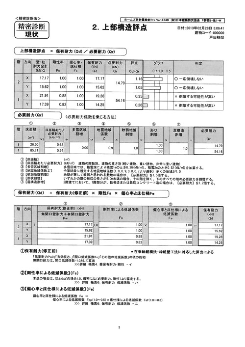 安芸高田市　耐震診断と性能向上リフォーム_b0181645_15574177.jpg