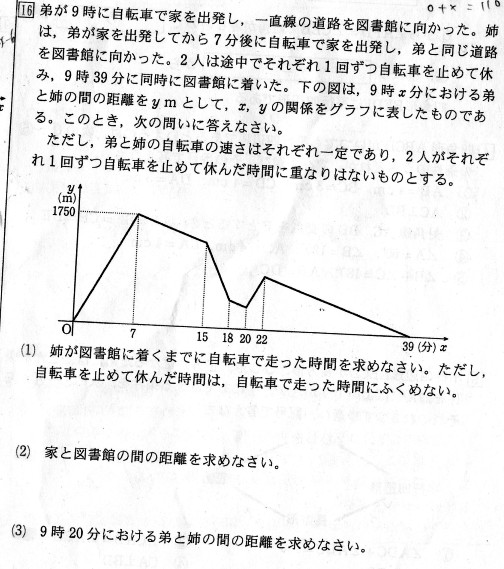 姪っ子の数学の試験問題_d0150949_2243379.jpg