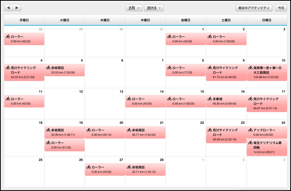 トレーニング記録〜2013/02月〜_a0126046_1112656.jpg