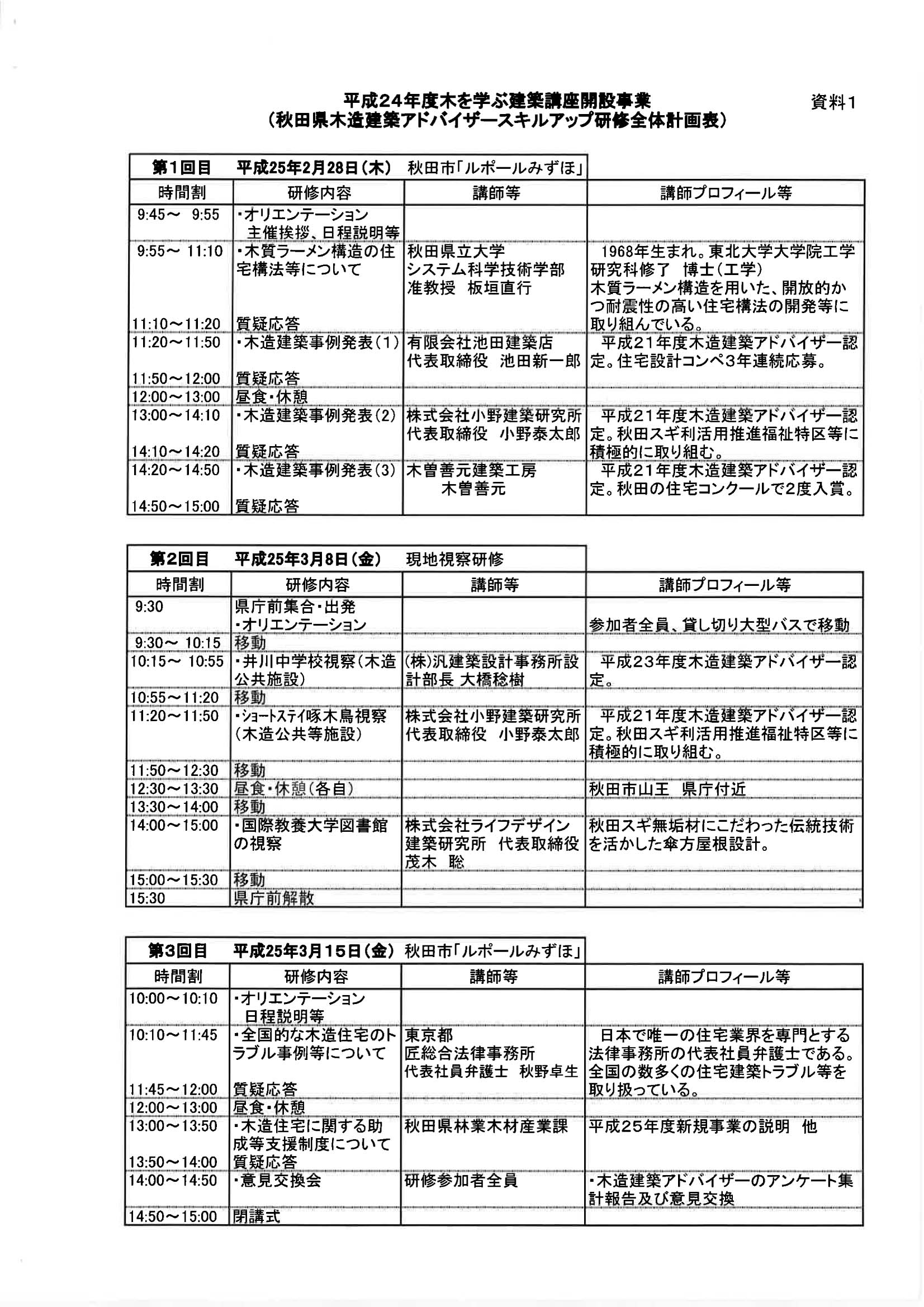 H24年度 木を学ぶ建築講座_f0150893_11593888.jpg