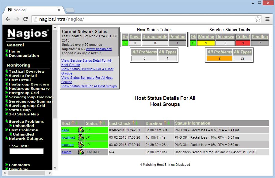 SUSE + Nagios で管理する Windows Server_a0056607_12184550.jpg