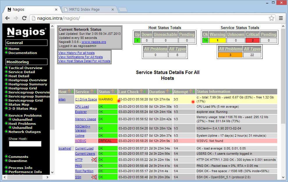 SUSE + Nagios で管理する Windows Server_a0056607_1223462.jpg