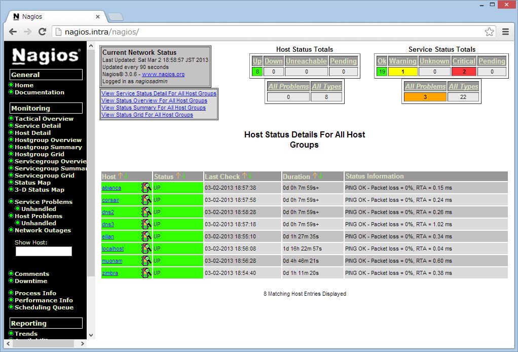 SUSE + Nagios で Linux の管理_a0056607_13335350.jpg