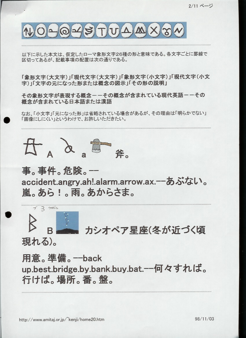 人類祖語 アルファベットは ローマ象形文字 であり 頭文字 に支配されている 保存版 Mohariza12メモ