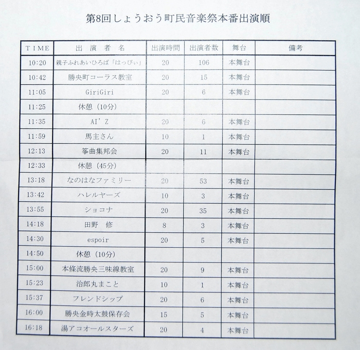 馬主さんは愛馬より一足先に確定です_f0053218_22255458.jpg