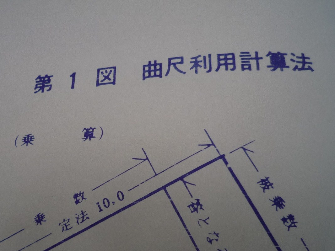 八宝堂 さしがね至宝 / 参考書 / 大工道具 | 電動工具の道具道楽