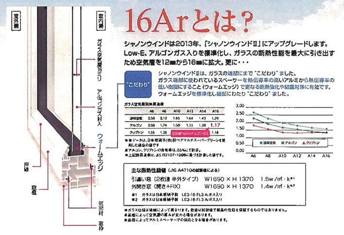 国産PVC 　U値0.8W/m2K_e0054299_9362277.jpg