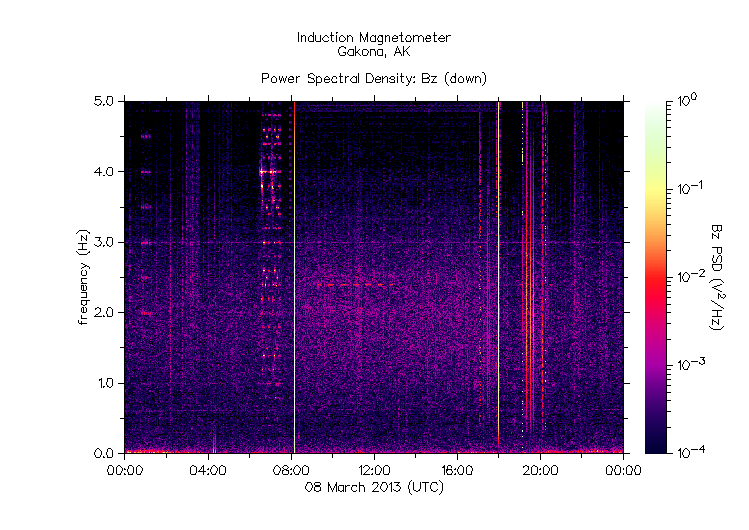 HAARPに地震波か？研究用９３：最近”謎の人工電磁波”が出ている！？_e0171614_12405998.gif