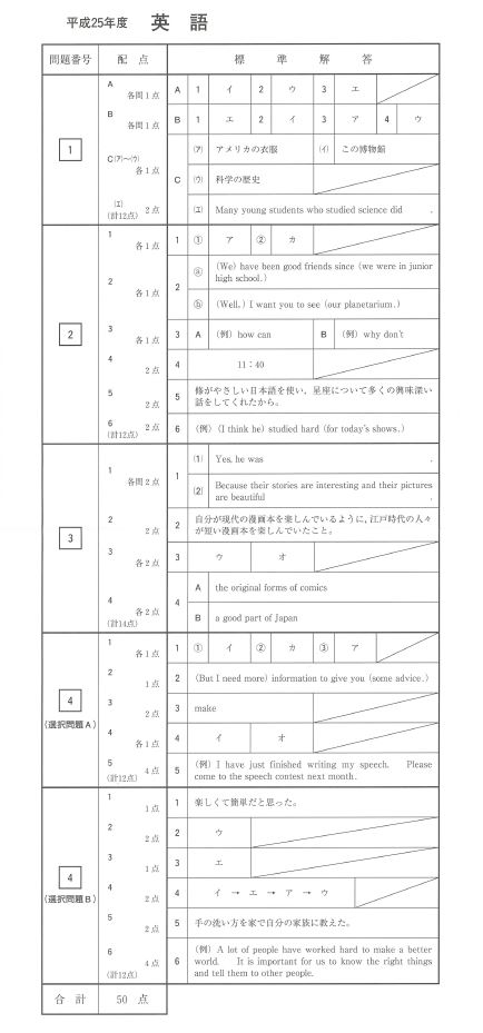 平成２５年度　熊本県立高校入試問題　解答_b0183583_20362944.jpg