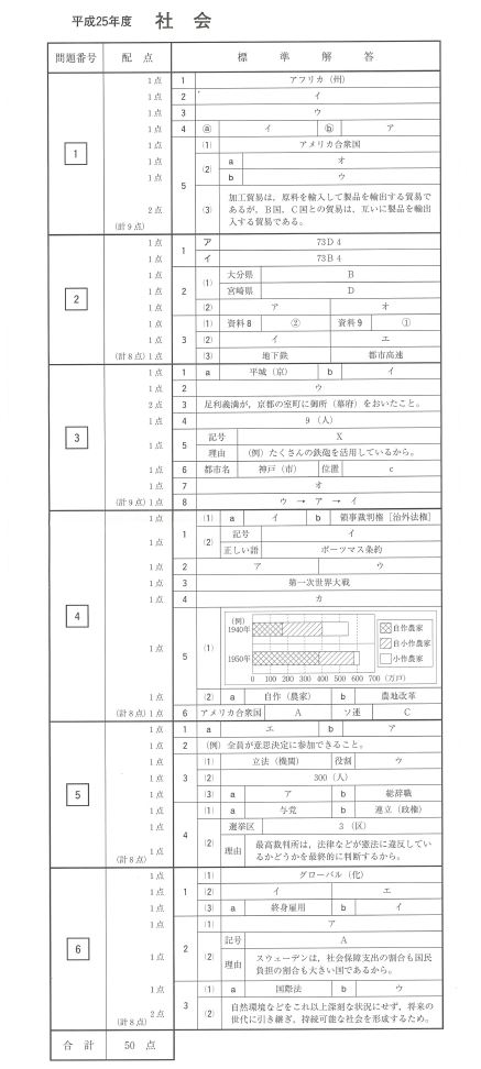 平成２５年度　熊本県立高校入試問題　解答_b0183583_20372492.jpg