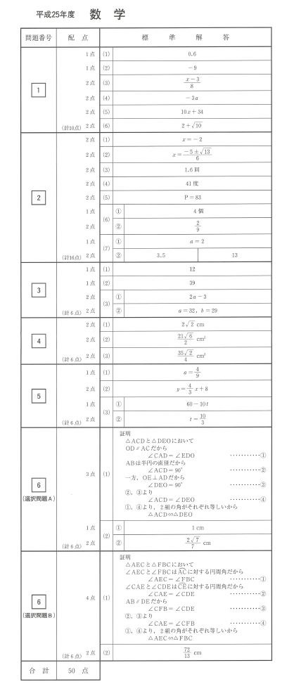 平成25年度 熊本県立高校入試問題 解答 スクール809 熊本県荒尾市の個別指導の学習塾です 平成25年度 熊本県立高校入試問題 解答 スクール809 熊本県荒尾市の個別指導の学習塾です