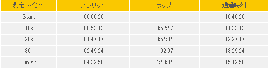 b0044699_15371615.png