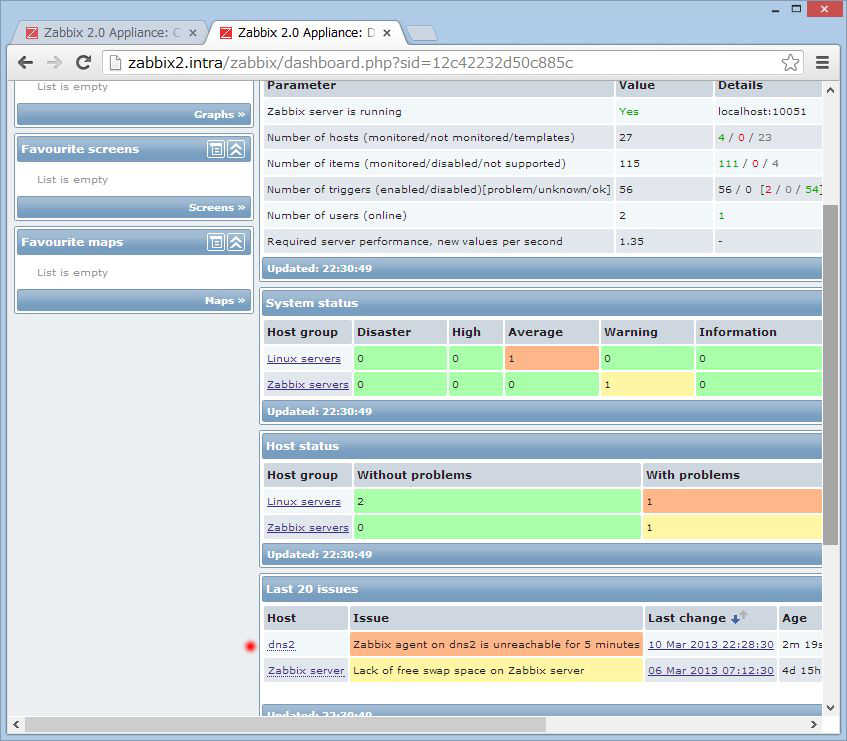 Zabbix2 で linux サーバーを管理する_a0056607_7325835.jpg