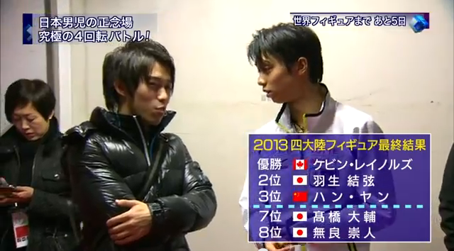 世界選手権2013　【がんばれ！日本！】やるしかない【高橋大輔】_d0052679_10125228.png