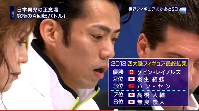 世界選手権2013　【がんばれ！日本！】やるしかない【高橋大輔】_d0052679_10131042.png