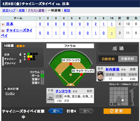 WBC 台湾戦_d0089685_232287.gif