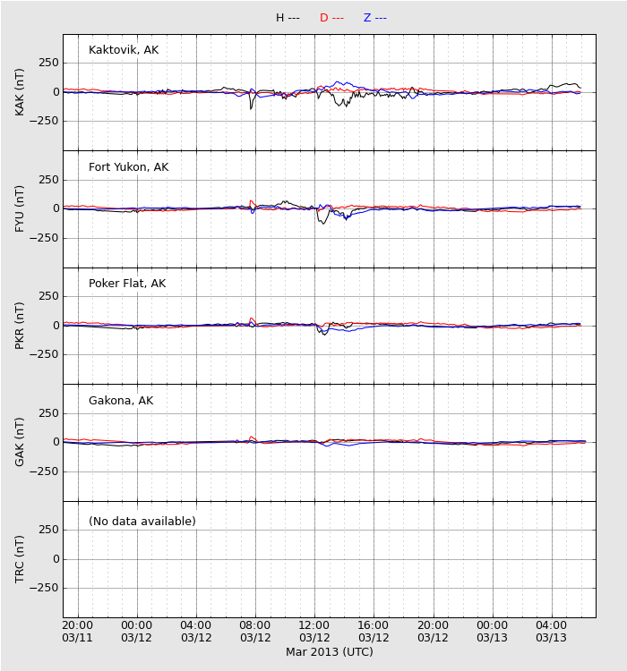 HAARPに地震波か？研究用９４：最近”２・５ヘルツの人工電磁波”が出ている！？_e0171614_15235067.png