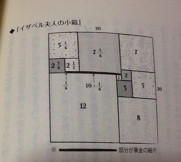 数学の本_f0192307_534782.jpg