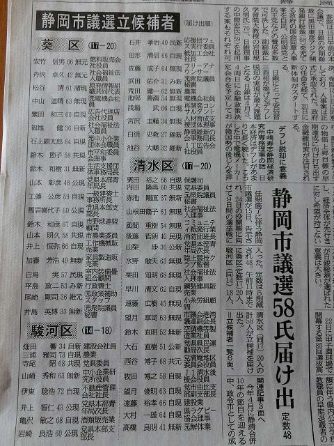 選挙戦まっただ中の静岡市議会議員選挙と、今年12月の富士市長選挙に思うこと_f0141310_7512115.jpg