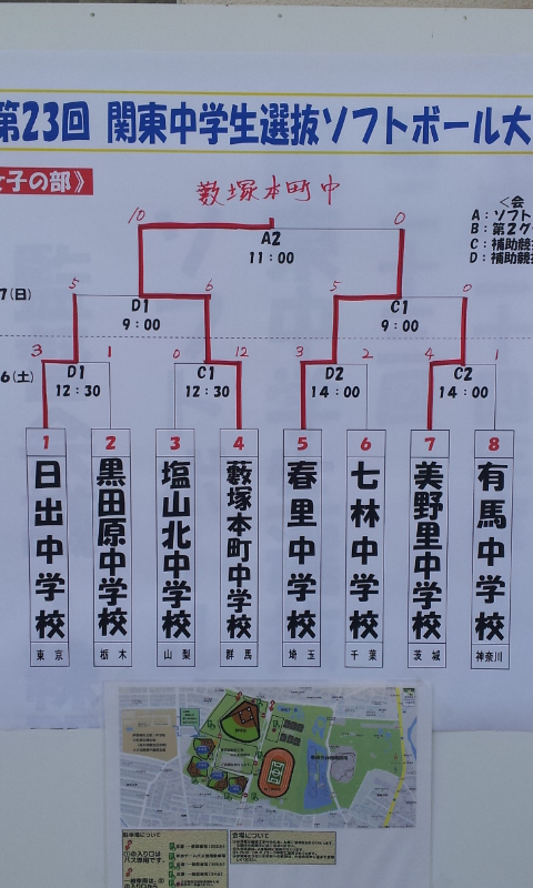 中学生関東大会 高校選抜大会結果 Tax Accountant Office ソフトボールブログ
