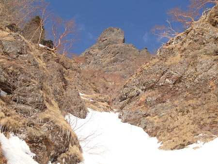 3/16 八ヶ岳 大同心大滝_e0189446_1934094.jpg