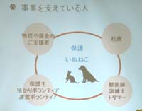 平成２５年度茅ヶ崎市民活動げんき基金プレゼンテーション_c0220597_22183257.jpg