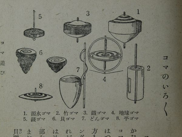 おもちゃの理科研究：少国民理科の研究叢書(8)_c0164709_18271412.jpg