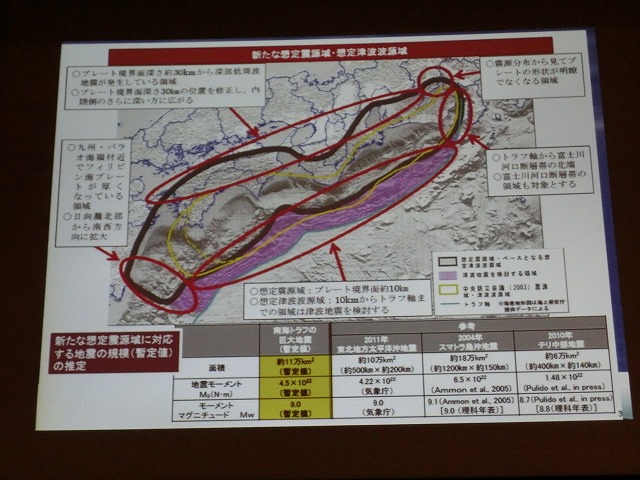 鈴木すみよし県議の県政報告会と防災講演会_f0141310_7342660.jpg