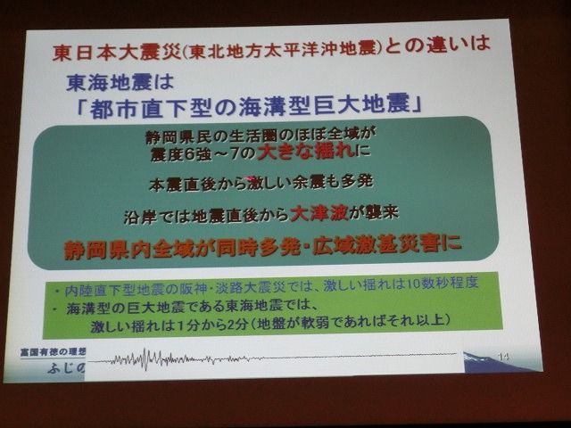 鈴木すみよし県議の県政報告会と防災講演会_f0141310_734827.jpg