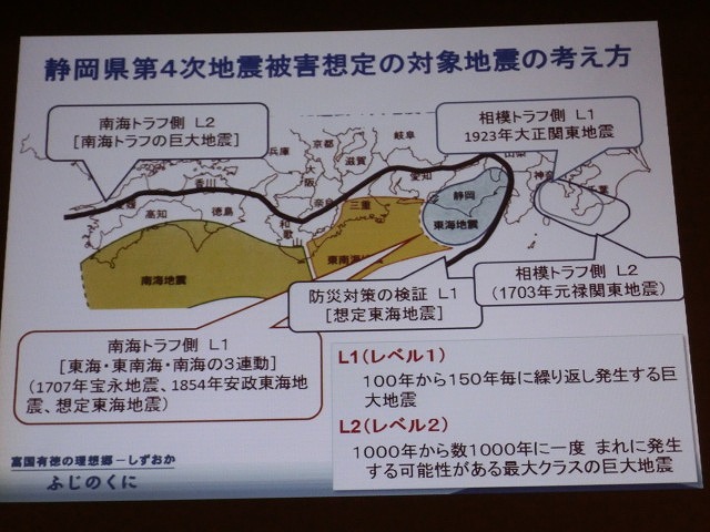 鈴木すみよし県議の県政報告会と防災講演会_f0141310_7352166.jpg