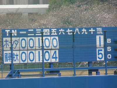 Honda対國學院大　３月２０日　オープン戦 後半_b0166128_20121173.jpg