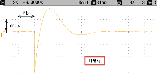 ヘッドフォンアンプ⑤DCサーボの影響_e0298562_15564223.png