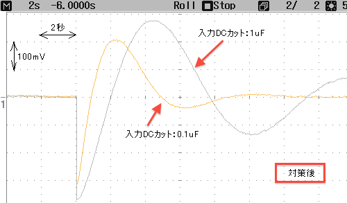 ヘッドフォンアンプ⑤DCサーボの影響_e0298562_15565922.png