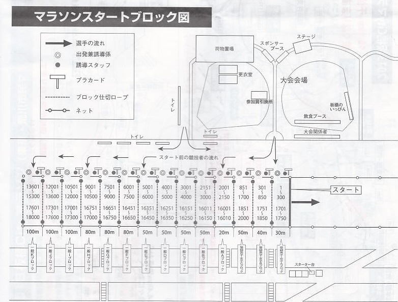 おにゃじ “2013板橋Cityマラソン”を走る ガス編_b0166128_12331552.jpg