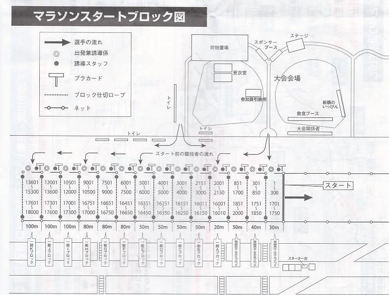 おにゃじ　“２０１３板橋Ｃｉｔｙマラソン”を走る　ガス編_b0166128_12331552.jpg