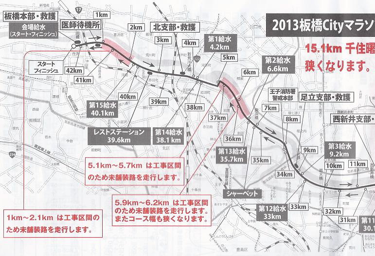 おにゃじ “2013板橋Cityマラソン”を走る ガス編_b0166128_1233409.jpg