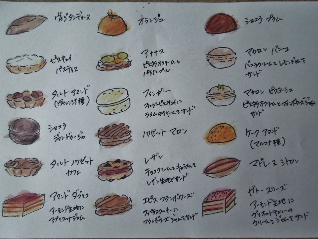 「おめでとう」_a0120513_1855228.jpg