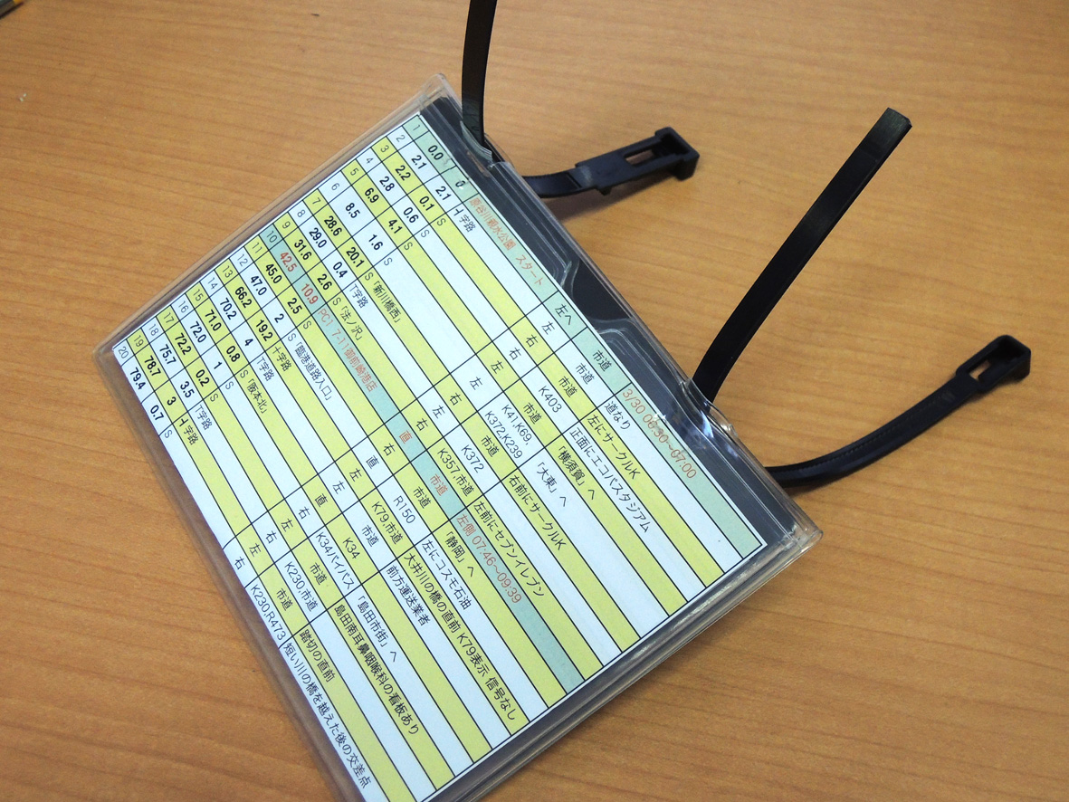 ブルベ前日の準備 シクロツーリスト ランドヌールときどき模型の製作日記 ブルベ前日の準備 シクロツーリスト ランドヌールときどき模型の製作日記