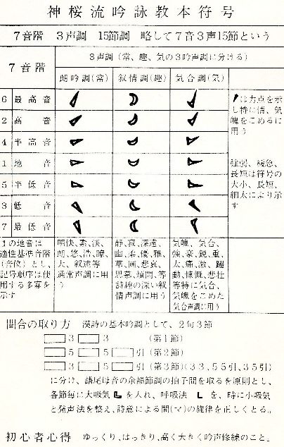 詩吟 世の中おもしろい 凡人の記録 詩吟 世の中おもしろい 凡人の記録