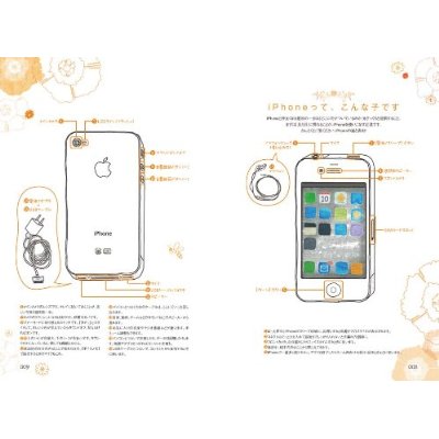 技術評論社『iPhone「女子」よくばり活用術 』カバー_f0172313_2073033.jpg