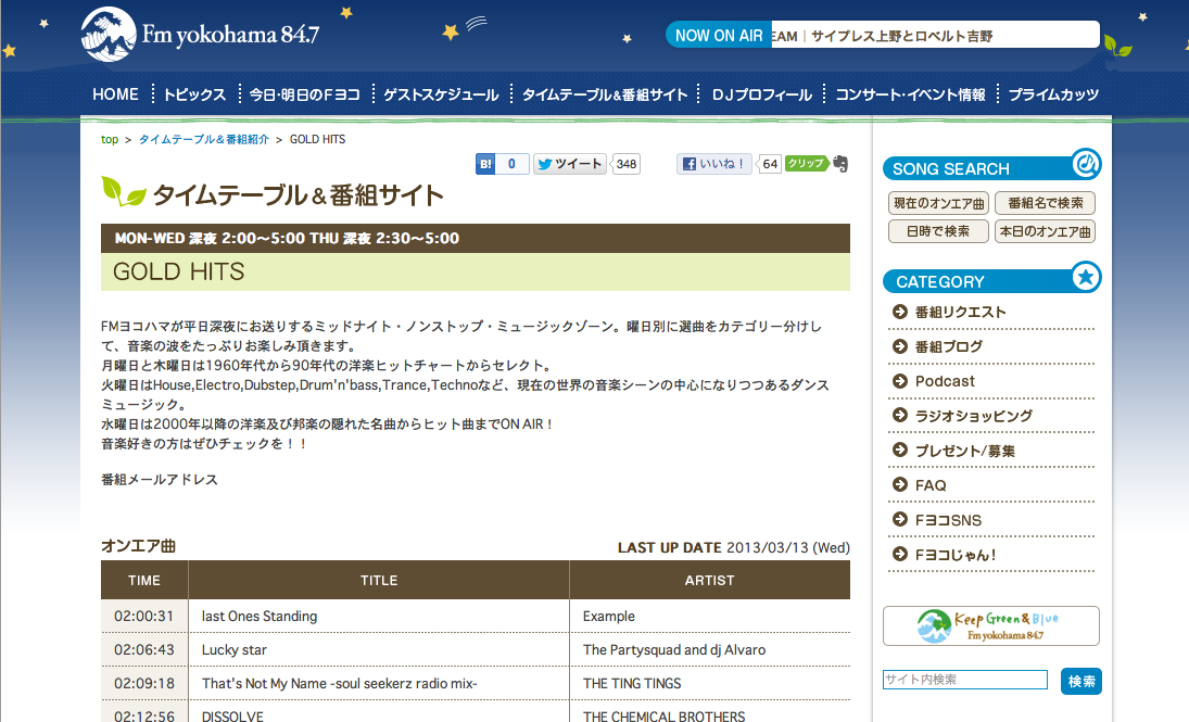 Fm yokohama 84.7の番組GOLD HITSで The Jazz Collective (ultimate mix) がオンエアされました！！_a0095028_205951100.png