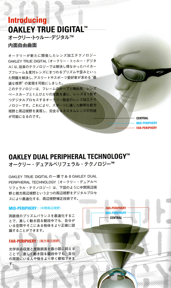 OAKLEYオークリー純正度付きRXレンズ・スポーツスペシフィックOTD PAL開始！更に大幅価格改定&新色追加！_c0003493_10214054.jpg