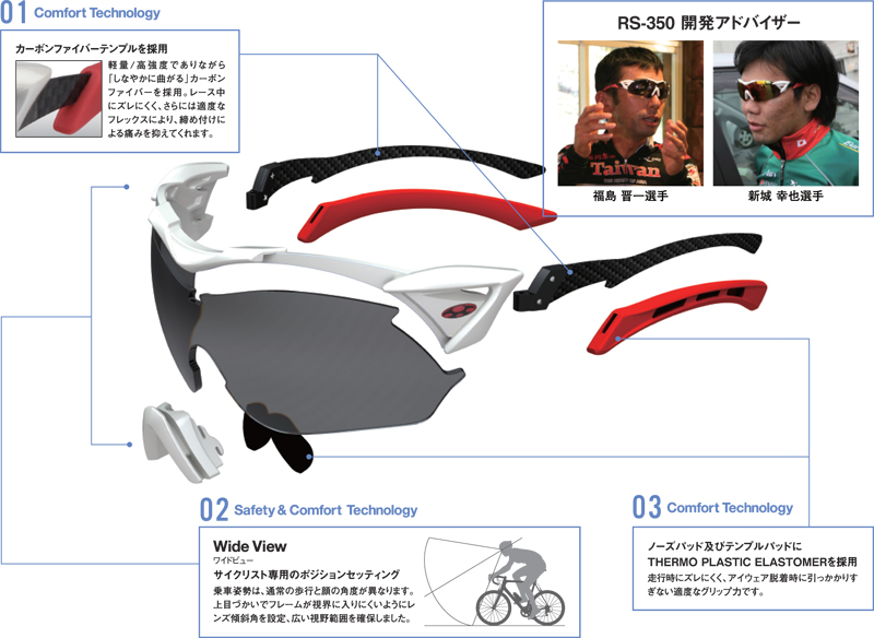OGK KABUTOサイクルアイウェア2013年ニューモデルRS-350発売開始!_c0003493_1158877.jpg