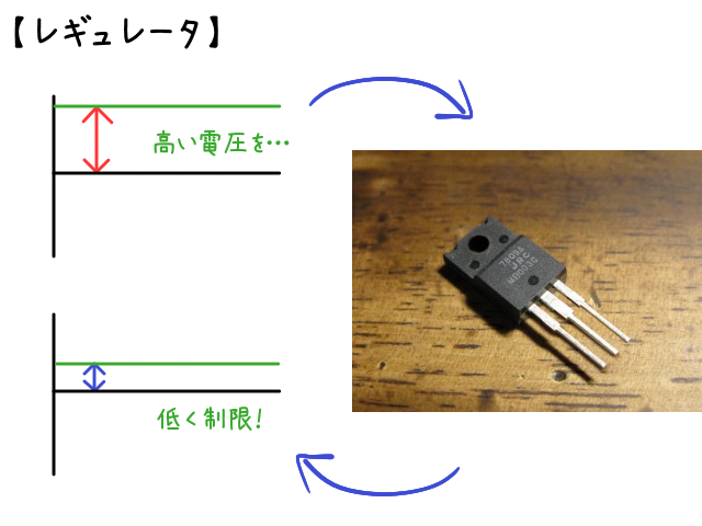 試行錯誤、第一弾。。。_d0173255_23414281.png