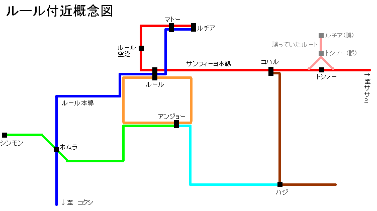 新しい世界の変更点_d0073011_17174326.gif