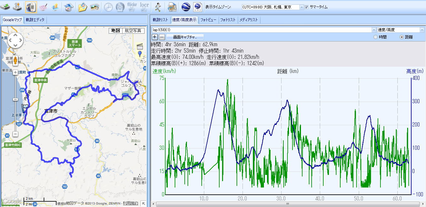 鹿野山×2+林道鹿原線！･･･の巻き♪_c0170945_17192269.jpg