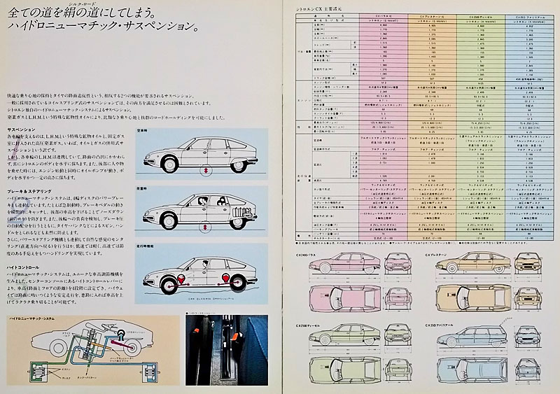 西武自販CX2400,25Dカタログ_b0242510_15342991.jpg