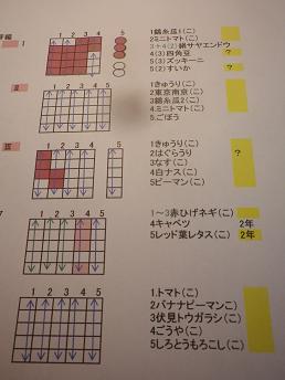 発芽育苗器やっぱり使います。_a0139242_13173317.jpg